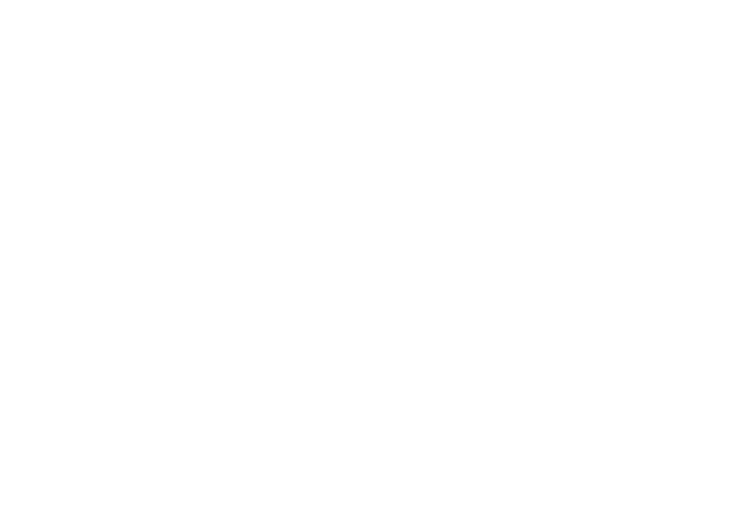 Team signatures